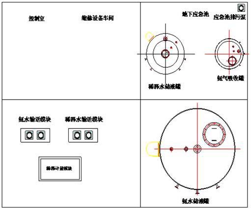 SNCR爐內(nèi)脫硝(高溫脫硝) SNCR爐內(nèi)脫硝(高溫脫硝)